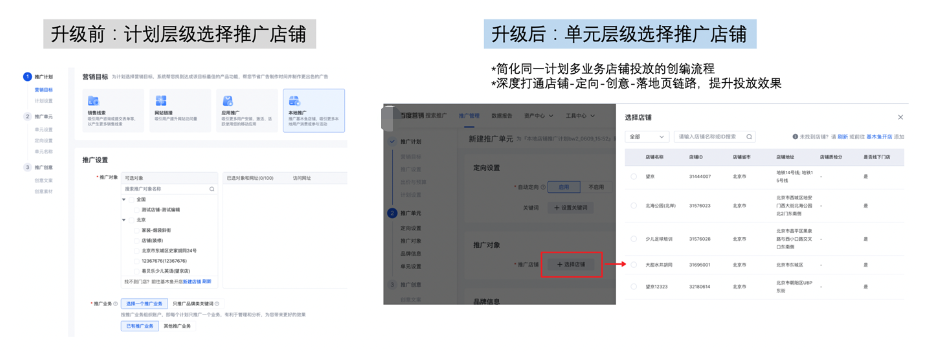 您可以在新建推廣單元中，在推廣對象里設(shè)置推廣店鋪，一個單元僅支持選擇一個店鋪