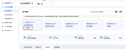 觀星盤品牌數據資產AIA支持一鍵圈人|百度廣告