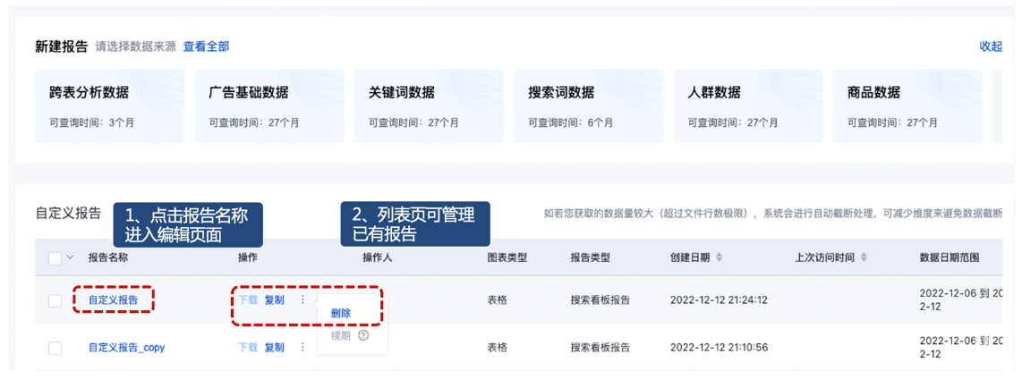 管理報告