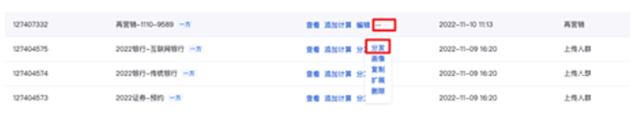 支持將人群包分發至各投放渠道