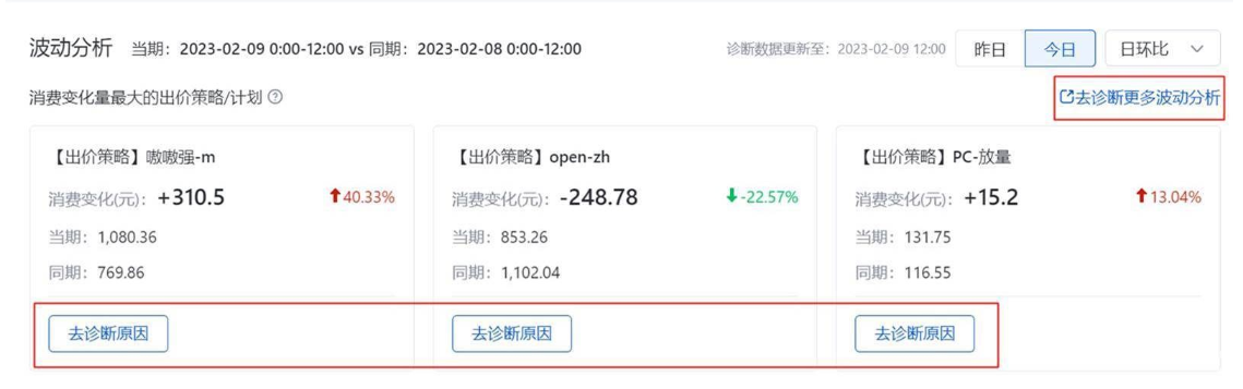  一鍵跳轉波動診斷工具發起消費波動原因查詢