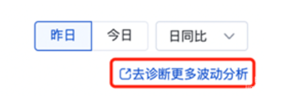 可跳轉至“工具中心-推廣異常波動診斷”工具，支持自選出價策略/計劃、自選日期進行自定義查詢