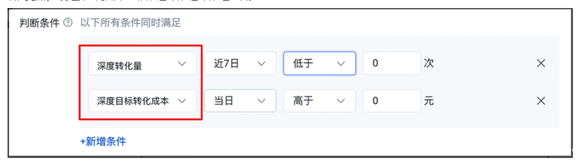轉(zhuǎn)化類指標(biāo)支持選擇時(shí)間窗口：當(dāng)日、近3日、近7日、近14日。