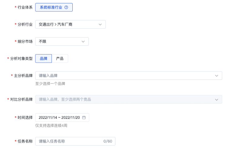 創建任務