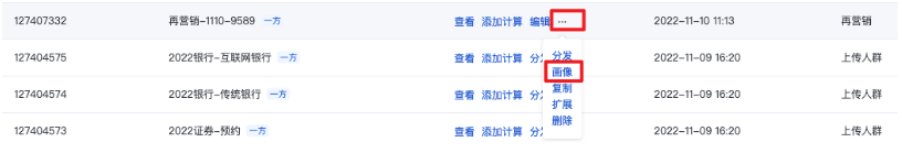 人群畫像
