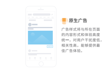 原生廣告