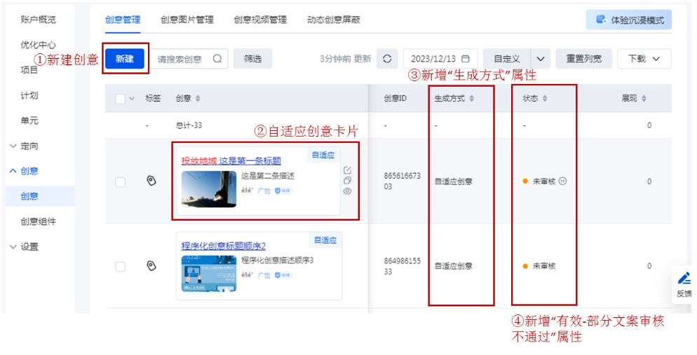 創意管理升級詳解