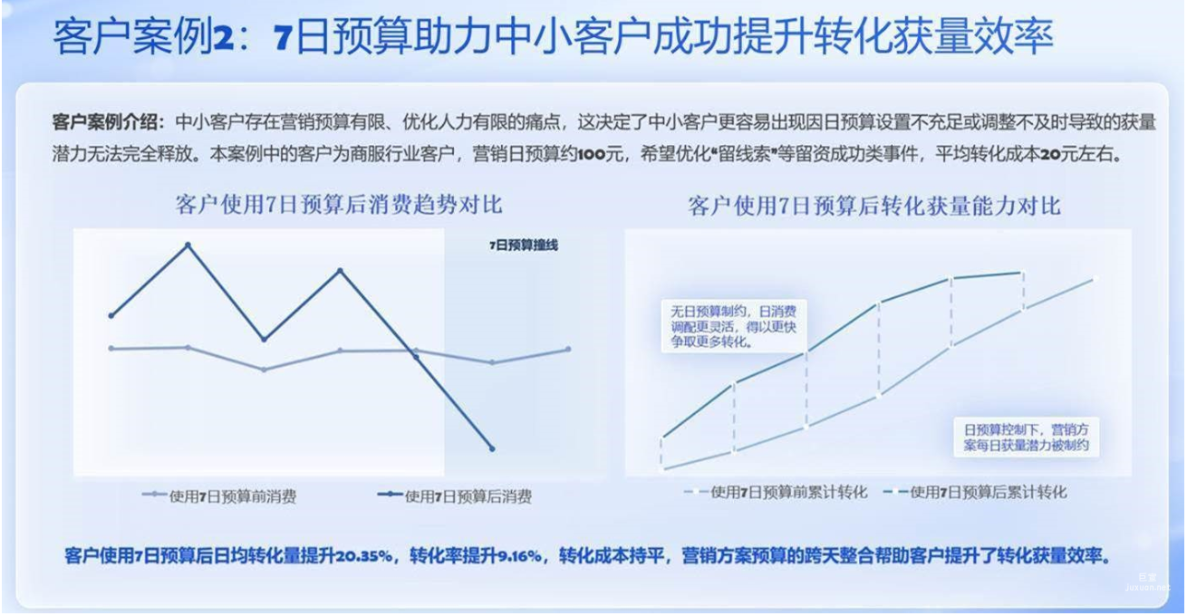 案例二