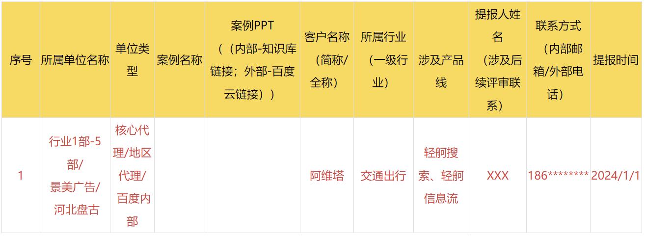 參賽報名表