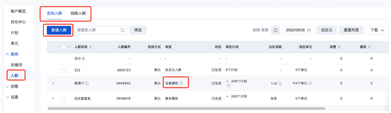 定向人群