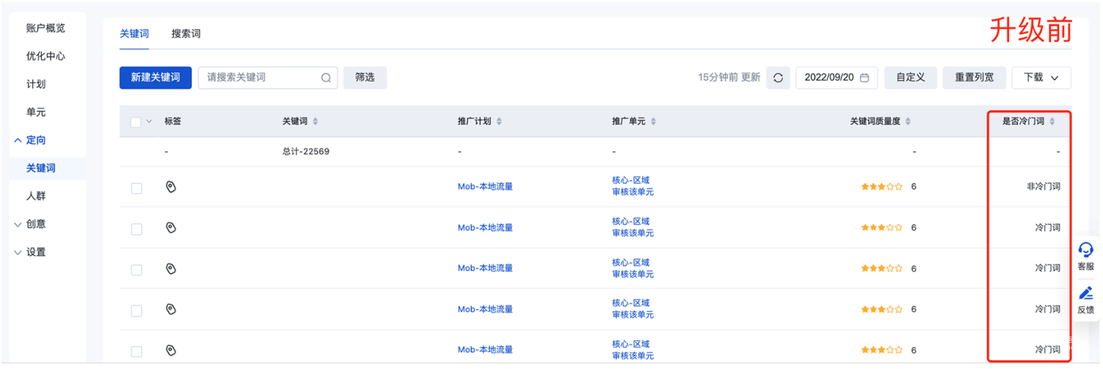 關鍵詞