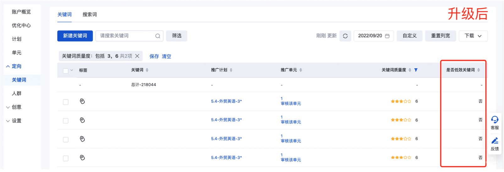 關鍵詞