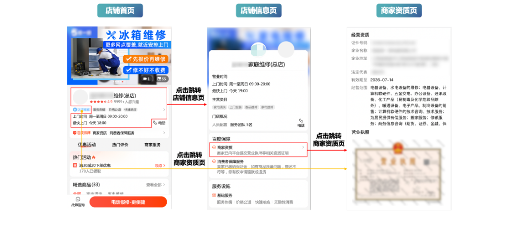 全方位展示商家資質的“店鋪信息頁”與“商家資質頁”