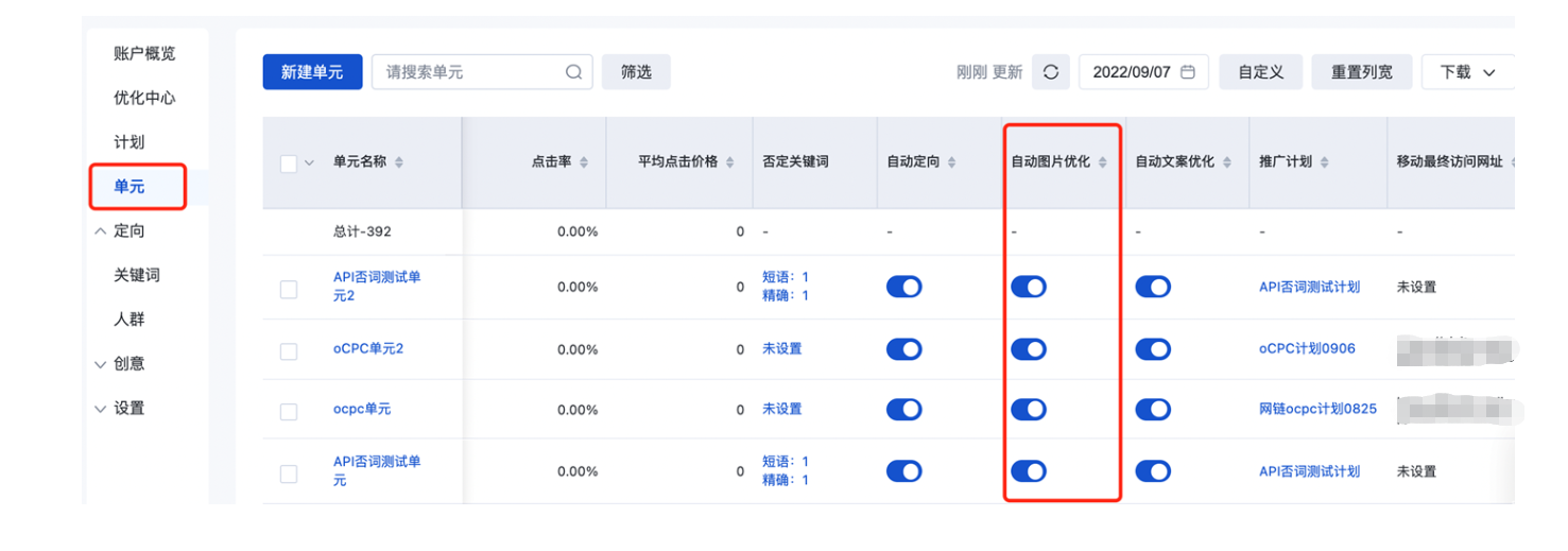 推廣管理 → 單元列表 → “自動(dòng)圖片優(yōu)化”開關(guān)