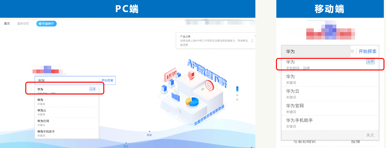 如何查看品牌指數(shù)