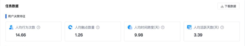 任務(wù)數(shù)據(jù)