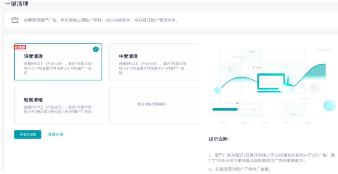快手效果廣告創(chuàng)意清理設(shè)置展現(xiàn)圖