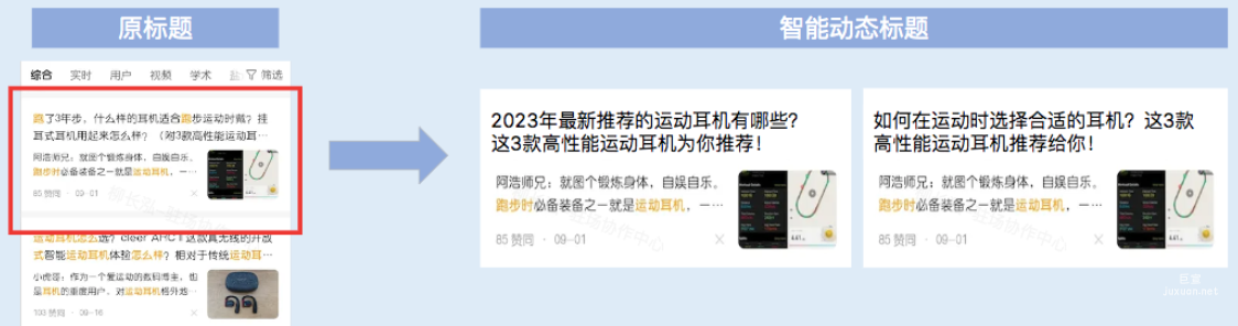 搜索「智能動態標題」搜索場景鋪量,提高標題與搜索詞的匹配概率,多角度觸達用戶,提高內容點擊率