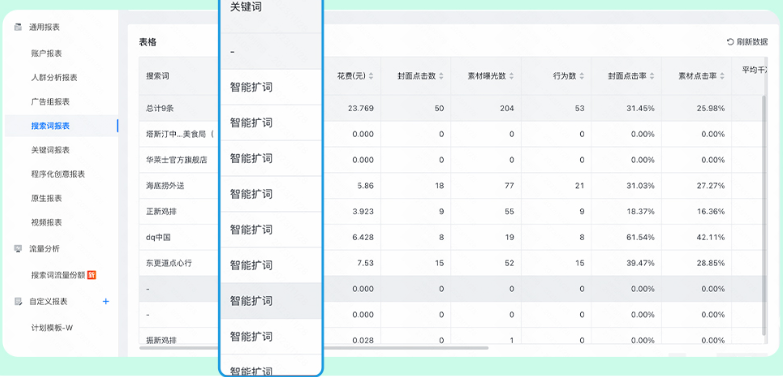 快手搜索廣告報(bào)表支持快投數(shù)據(jù)