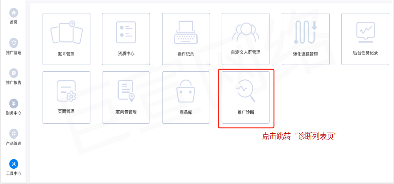 知乎廣告推廣診斷