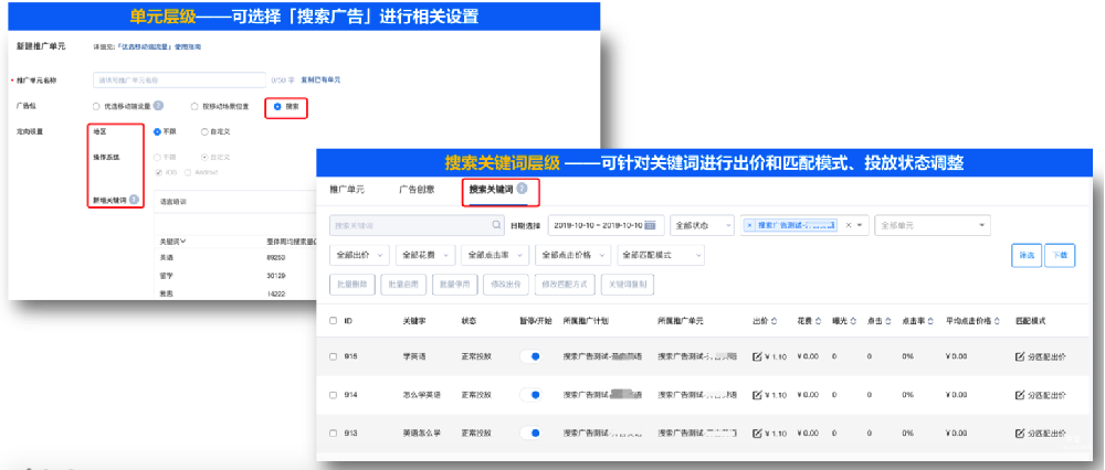 知乎搜索廣告單元層級