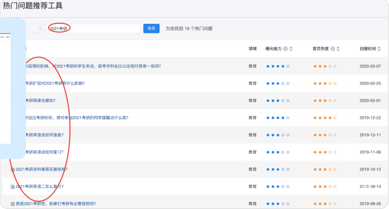 知乎廣告的選題技巧有哪些？