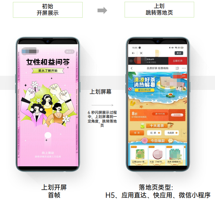 OPPO廣告推廣 | 什么是OPPO瀏覽器上劃開屏廣告呢？
