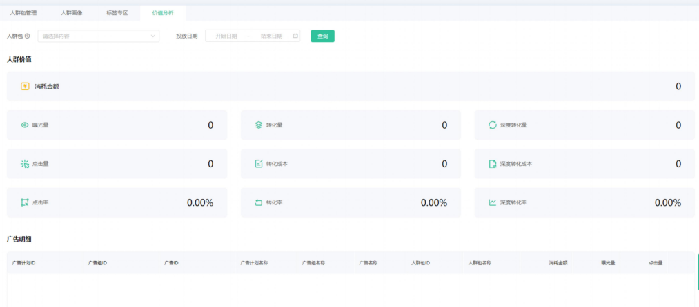 OPPO廣告工具箱–價值分析