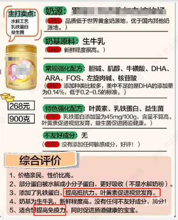 某奶粉知乎廣告推廣文案過度夸大