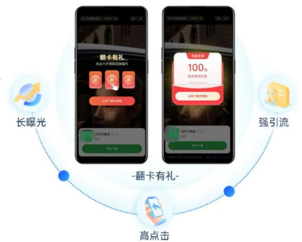 OPPO聯盟激勵視頻廣告輕互動樣式