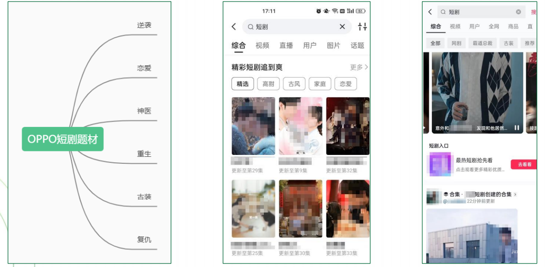 OPPO快應用短劇廣告題材