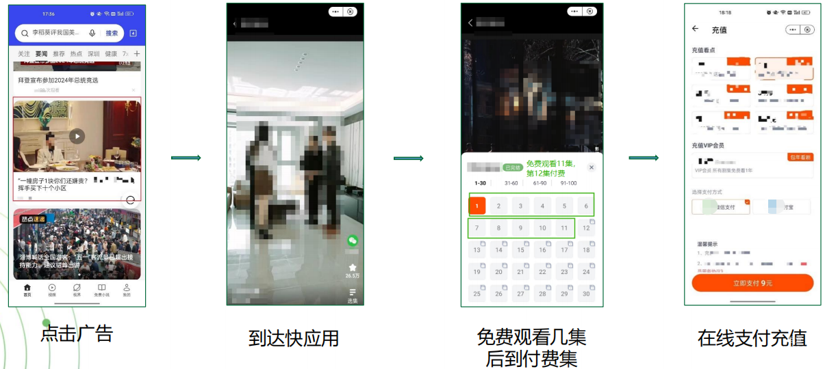 OPPO快應用短劇廣告轉化路徑和考核