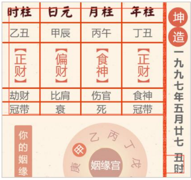 黃歷元素（包含黃歷日歷、辛丑甲丙等傳統農歷記年描述、查各種吉日、忌日）