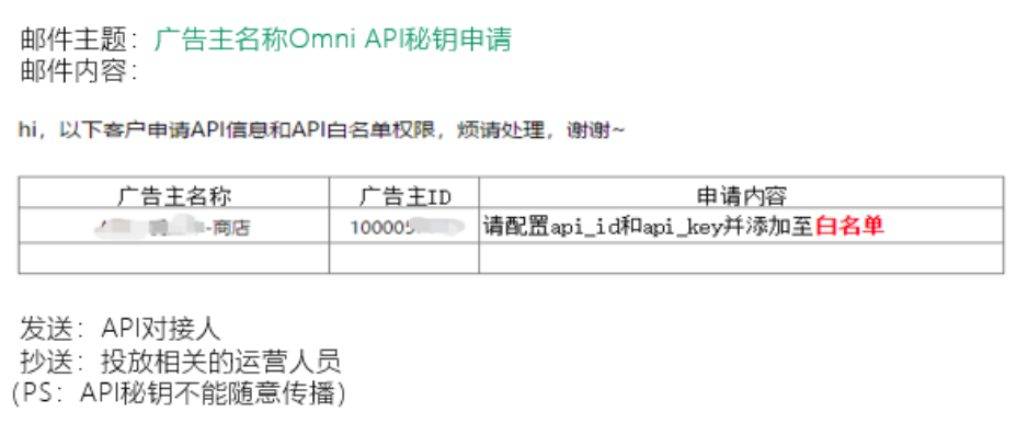 OPPO廣告郵件模版