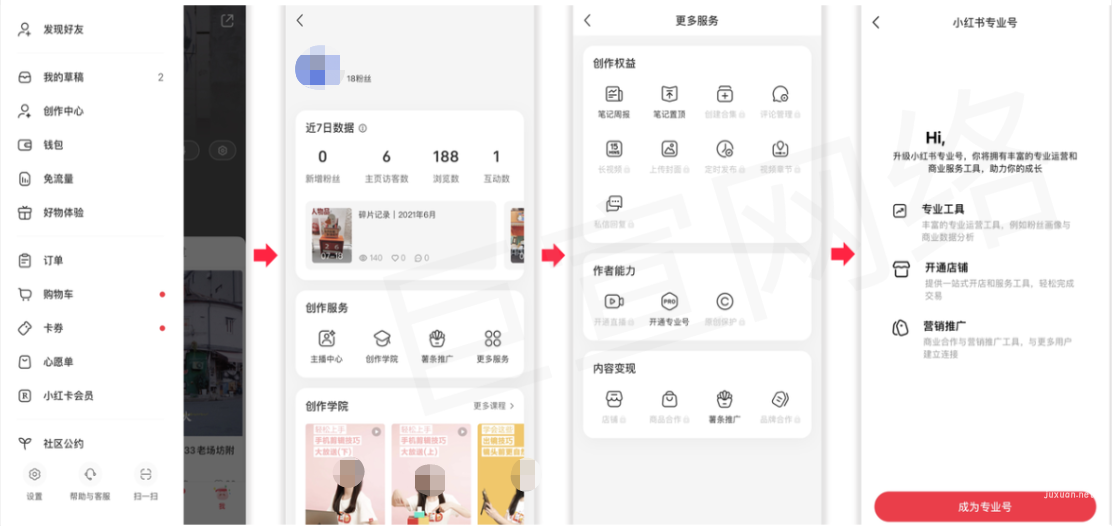 小紅書專業號申請