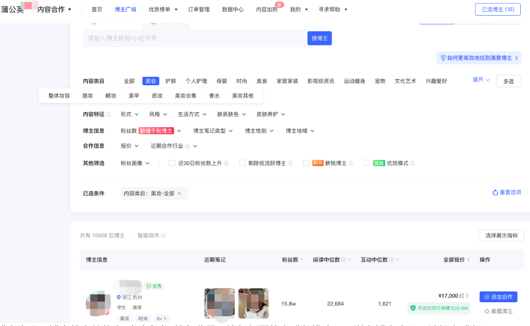 小紅書廣告內容類目