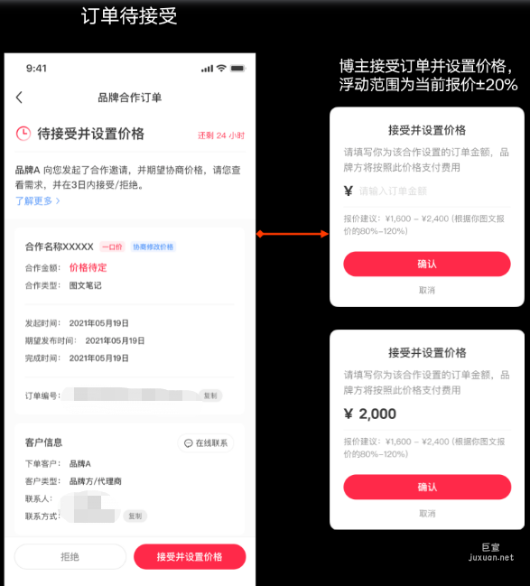 小紅書廣告博主改價操作