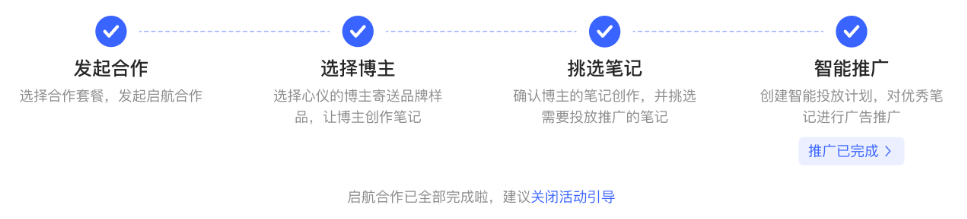 小紅書(shū)廣告啟航合作全部完成