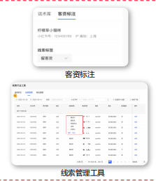 小紅書廣告客資沉淀