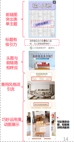 小紅書廣告投放表單落地頁