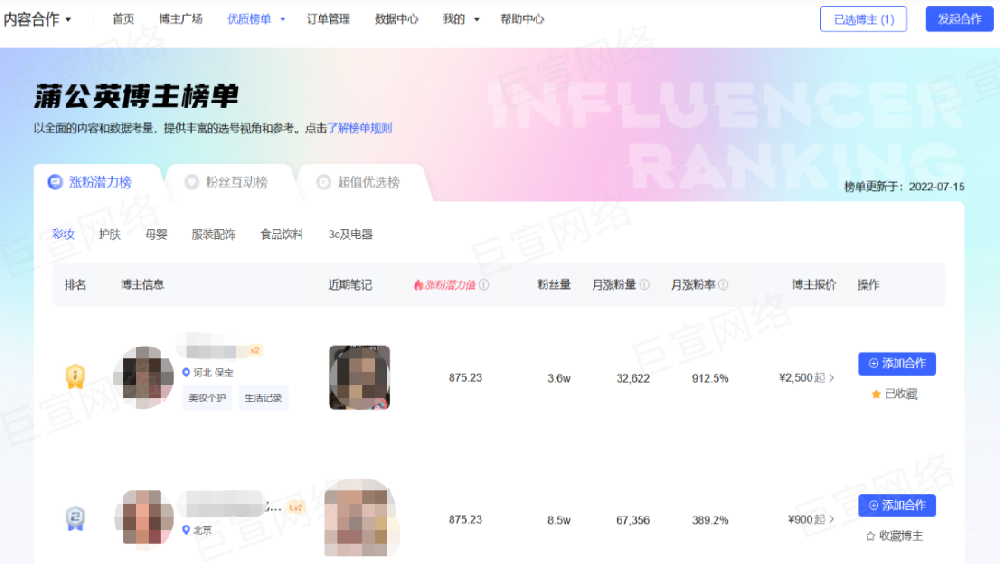 小紅書廣告漲粉潛力榜