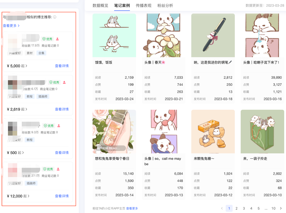 小紅書(shū)廣告博主主頁(yè)