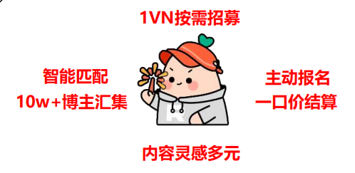 小紅書廣告招募合作