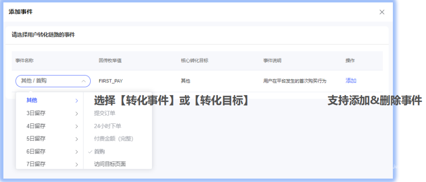 vivo廣告添加【轉化事件/目標】