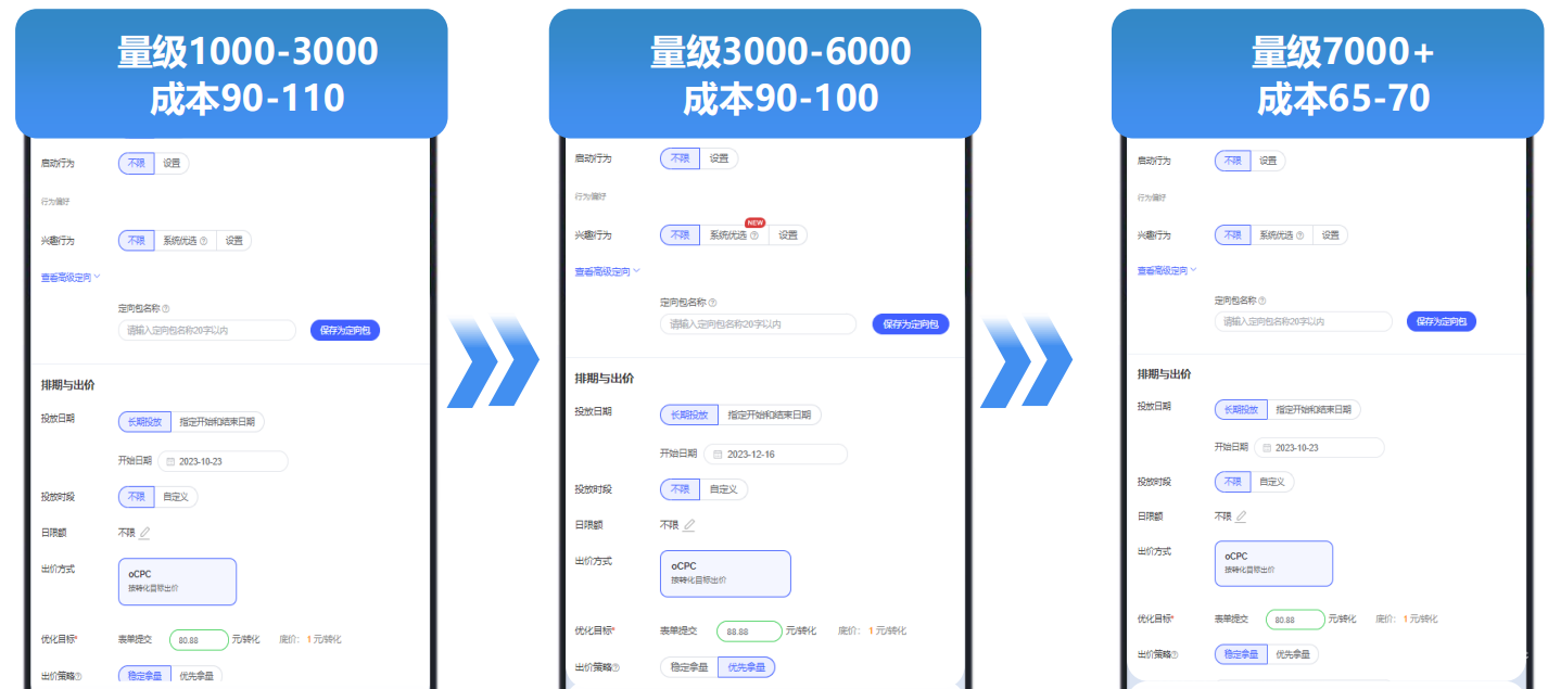 vivo廣告變更出價策略