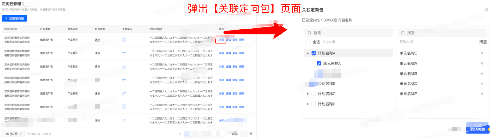 小紅書廣告關聯(lián)定向包頁面