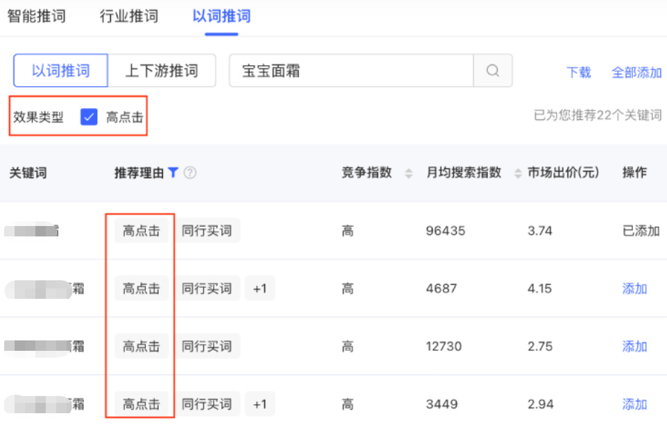 小紅書(shū)廣告以詞推詞效果類(lèi)型