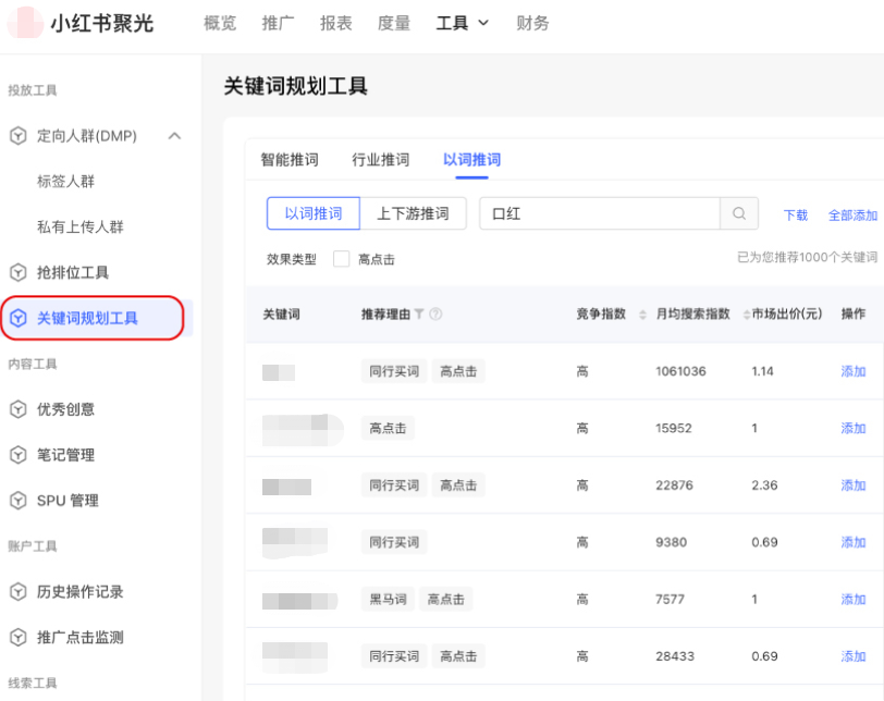 小紅書(shū)廣告關(guān)鍵詞規(guī)劃工具