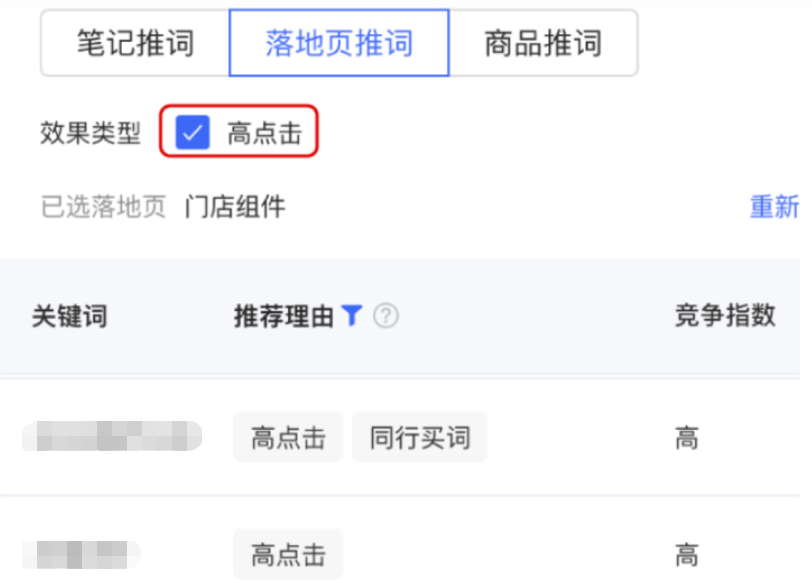 小紅書(shū)廣告高點(diǎn)擊