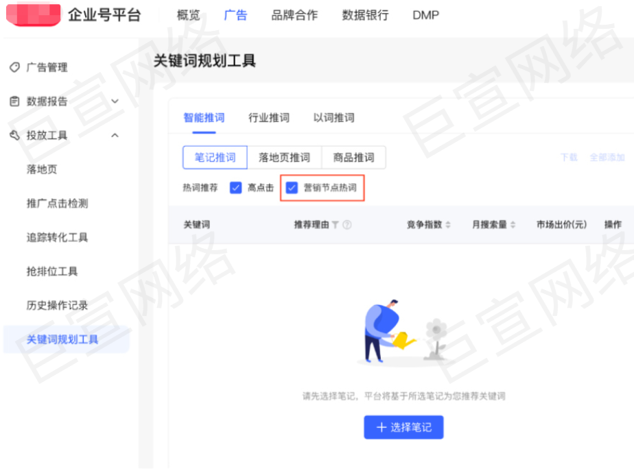 小紅書廣告營銷節(jié)點(diǎn)熱詞